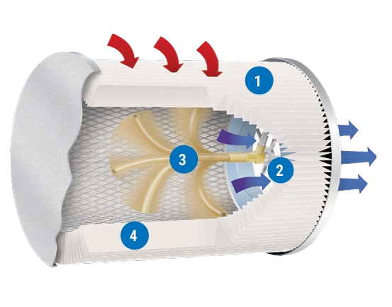 Vibra-Pulse filter cleaning diagram